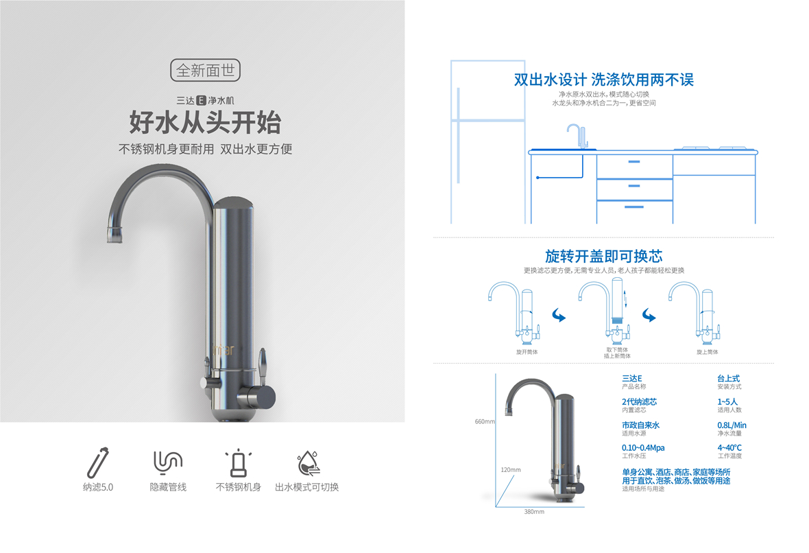 淨水機