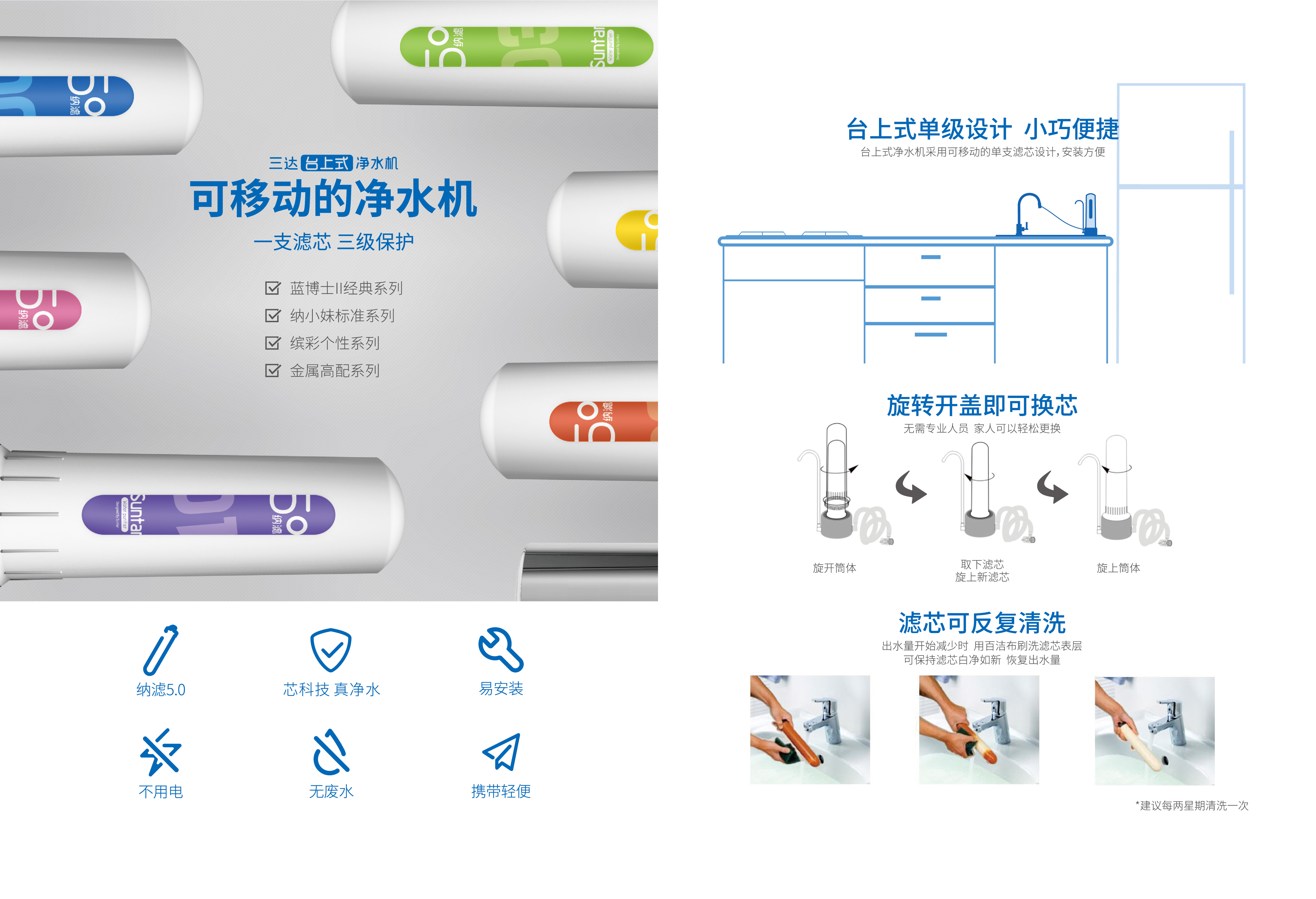 淨水機